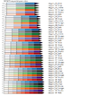 Datei:120px-BREWER SEQ PUR.png