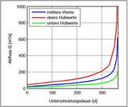 Datei:180px-02-2013 Bild4.png