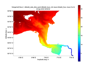 Datei:320px-Qp ems salinity.png