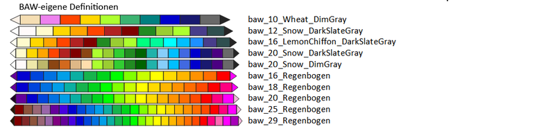 Datei:800px-BAW eigene Paletten.png