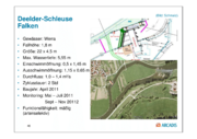Datei:20190925074429!180px-150925 Baustein 3 Präsentation BAW-Literaturstudie-40.png