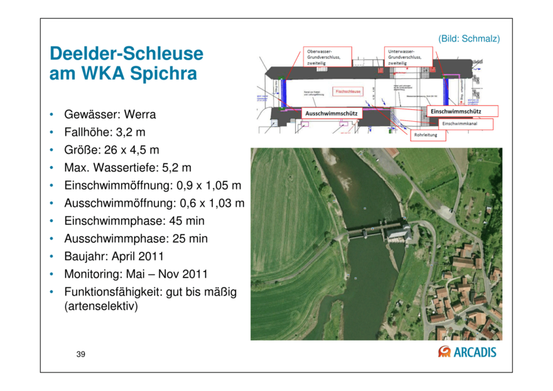 Datei:800px-150925 Baustein 3 Präsentation BAW-Literaturstudie-39.png