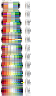 Datei:20190925075423!180px-BREWER DIV.png