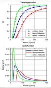 Datei:20190925074946!104px-02-2013 Bild5.png