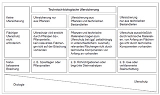 Datei:320px-BAWBrief 02 2014 Bild1.png