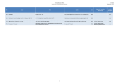 Datei:20190925074933!240px-150925 Baustein 1 Literatur-9.png