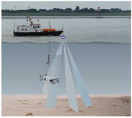 Datei:20190925074817!270px-Messboot ADCP Fierrahmen.png