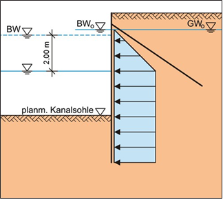 Datei:20190925073900!BAWBrief 03 2015 Bild5.png