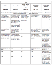 Datei:180px-BAWBrief 01 2014 Anlage2.png