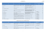 Datei:180px-150925 Baustein 1 Literatur-5.png