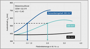 Datei:20190925075053!180px-BAWBrief 01 2015 Bild5.png