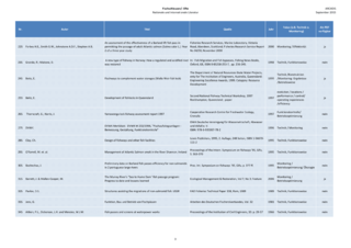 Datei:20190925075703!320px-150925 Baustein 1 Literatur-3.png