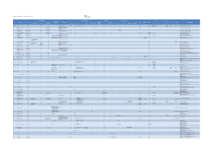 Datei:20190925075038!240px-150925 Baustein 2 Fischlifte-1r.png