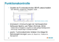 Datei:20190925075313!120px-150925 Baustein 3 Präsentation BAW-Literaturstudie-50.png