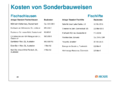 Datei:20190925074034!120px-150925 Baustein 3 Präsentation BAW-Literaturstudie-59.png