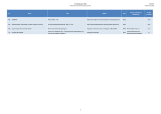 Datei:320px-150925 Baustein 1 Literatur-9.png