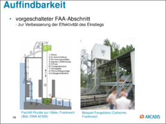 Datei:240px-Seiten aus 150925 Baustein 3 Präsentation BAW-Literaturstudie Bilder bearbeitet Seite 29.png