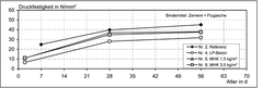 Datei:240px-BAWBrief 02-2012 Bild3.png