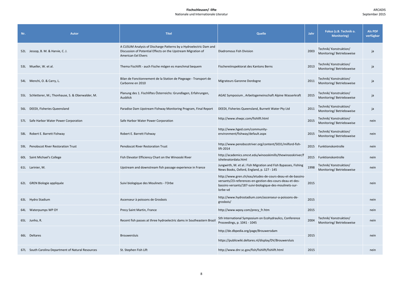 Datei:2200px-150925 Baustein 1 Literatur-8.png