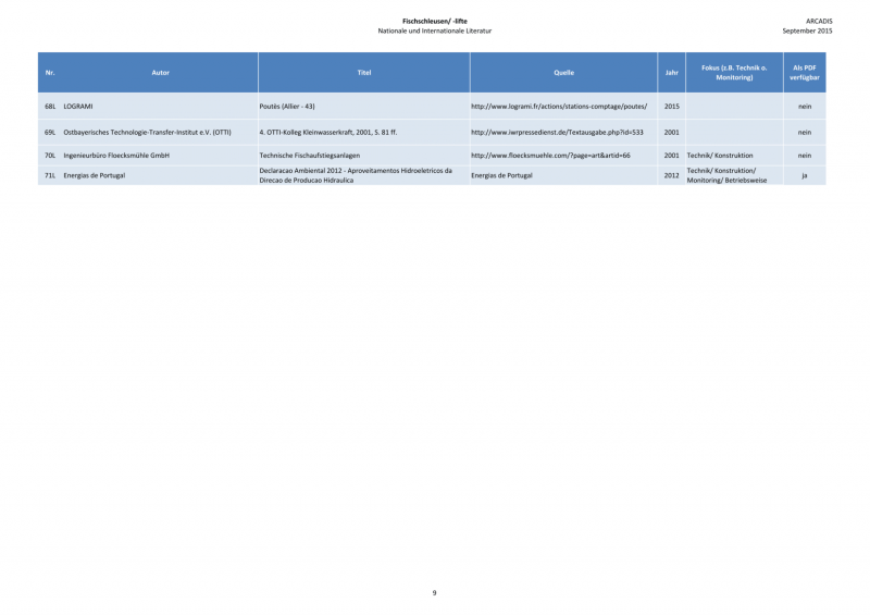 Datei:20190925074932!1650px-150925 Baustein 1 Literatur-9.png