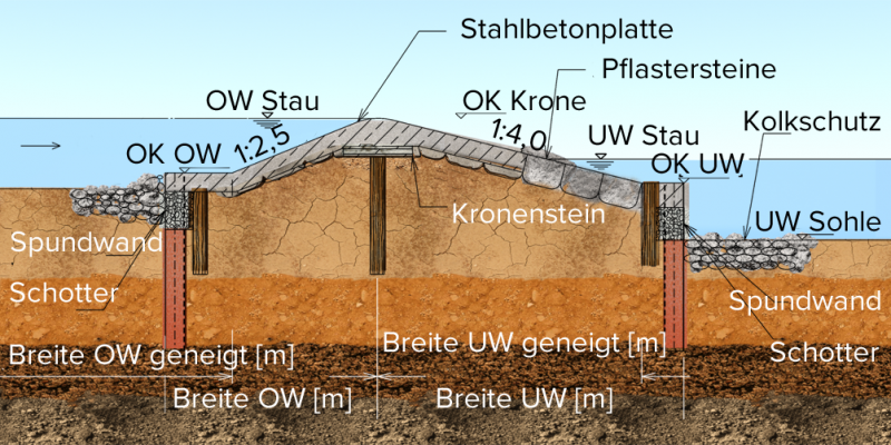 Datei:20160706065801!Betonoberfläche.png