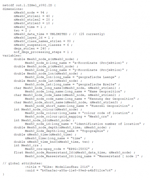 Datei:Location synop short.PNG