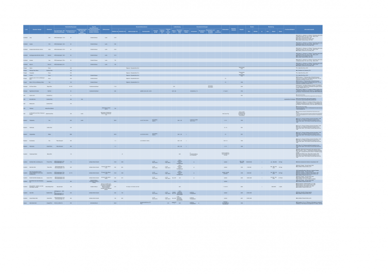 Datei:150925 Baustein 2 Fischschleusen-2.png