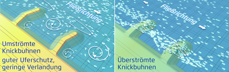 Datei:20190925073836!KNICKBUHNEN.jpg