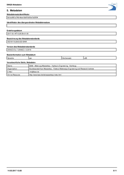 Datei:20190925073802!20170315104147!NetCDF-Metadatensatz.pdf