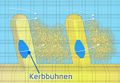Vorschaubild der Version vom 07:53, 25. Sep. 2019