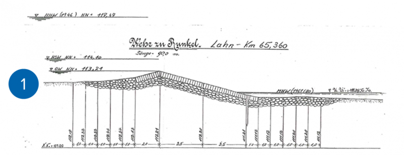 Datei:Dachförmig.png