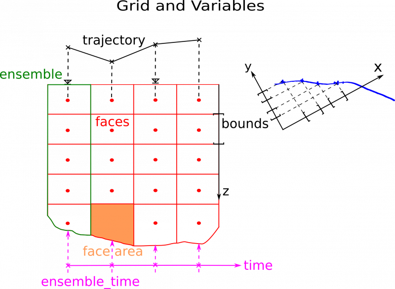 Datei:1sqz9lgv7amky1lnpyoxqqmquvrzymz.png