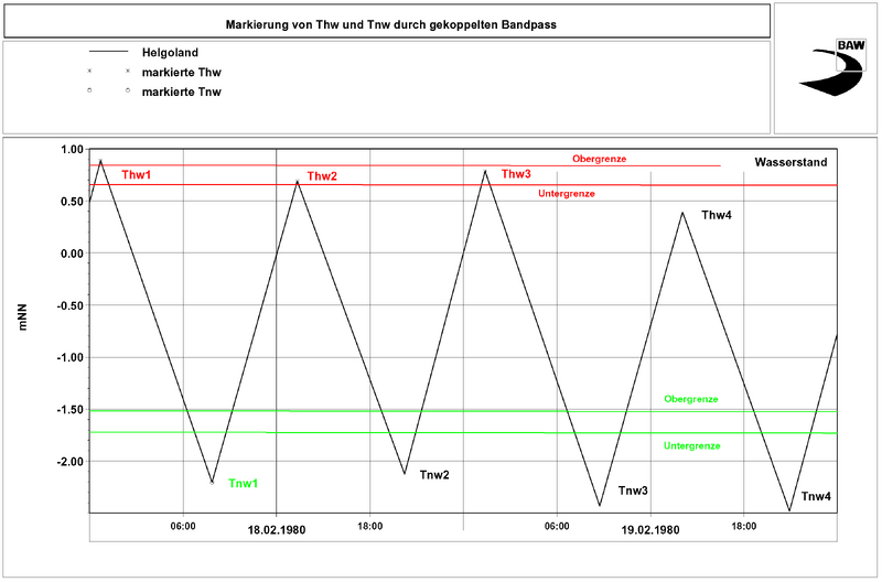 Datei:20190925073912!P93v0hhcekc8nqg8248b0ci20zgo36b.png