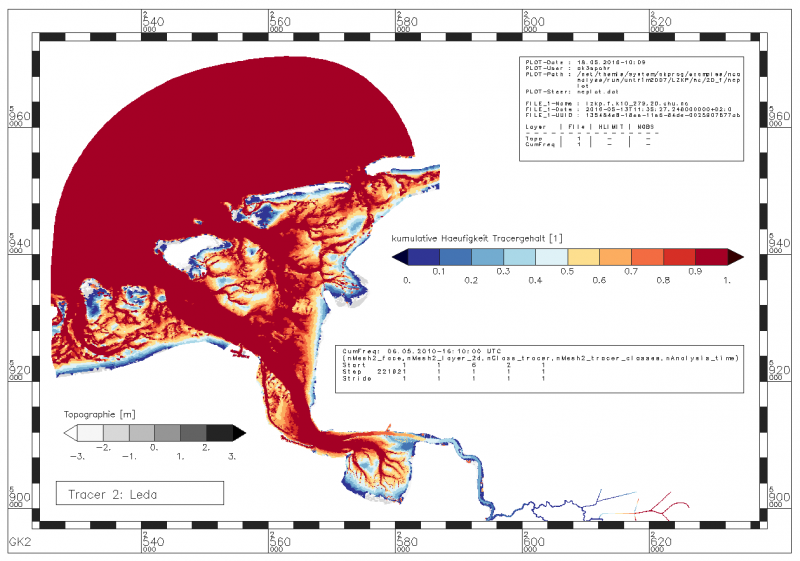 Datei:LzkpBspCumFreq06Trc2.png