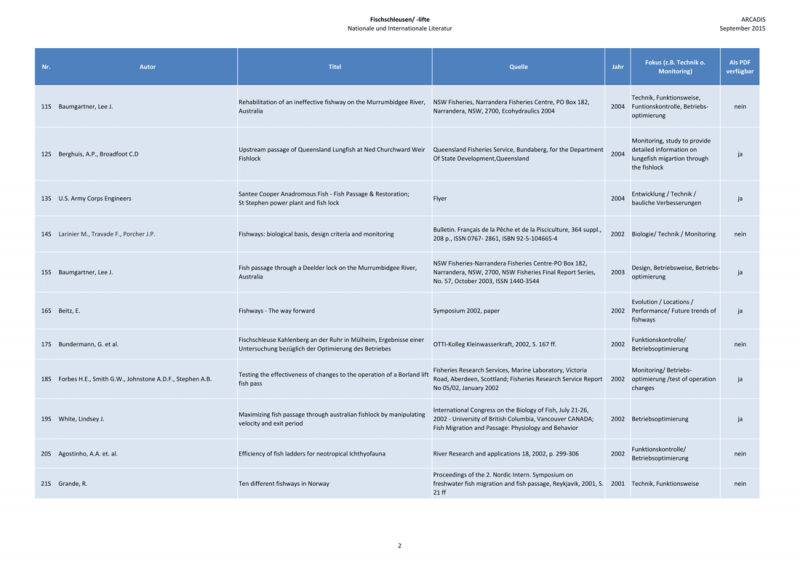 Datei:20190925075117!1100px-150925 Baustein 1 Literatur-2.png