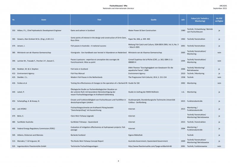 Datei:150925 Baustein 1 Literatur-4.png
