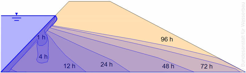 Datei:09 Grundwassermodelle 02.jpg