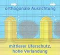 Vorschaubild der Version vom 07:49, 25. Sep. 2019