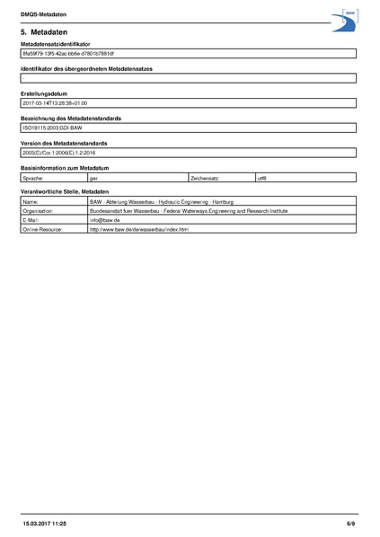Datei:Abbildungsmetadatensatz.pdf