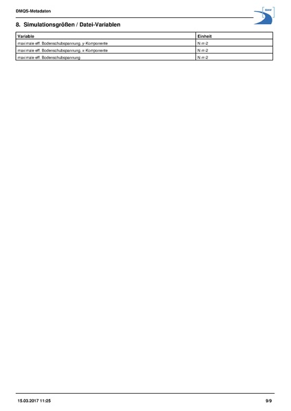 Datei:Abbildungsmetadatensatz.pdf