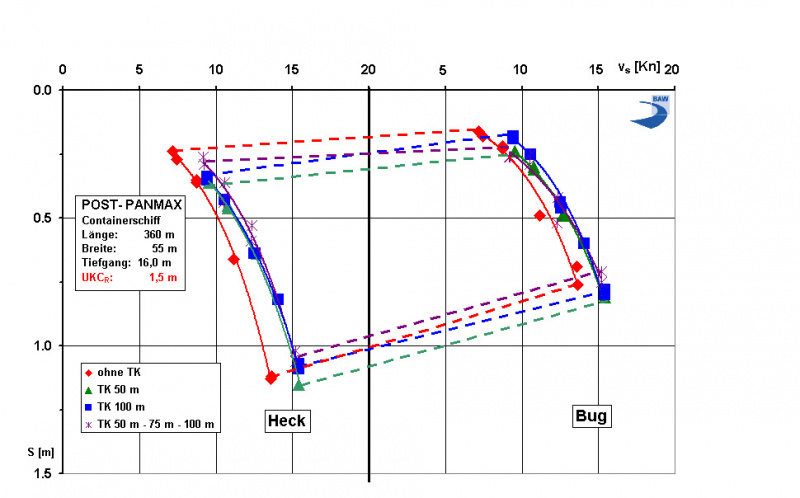 Datei:6ket018wuolzkj4gyns7zybqn6i4p30.jpg