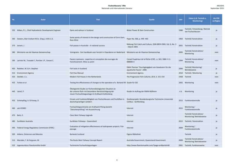 Datei:20190925074548!1100px-150925 Baustein 1 Literatur-4.png