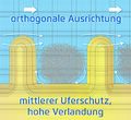 Vorschaubild der Version vom 07:10, 7. Okt. 2019