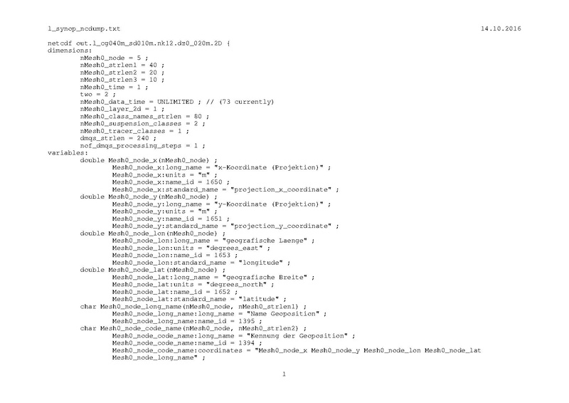 Datei:20190925073901!L synop ncdump 2D.pdf