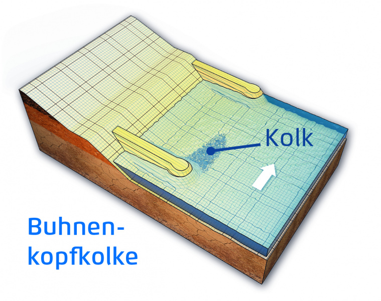 Datei:20190925073935!Buhnenkopfkolk.jpg