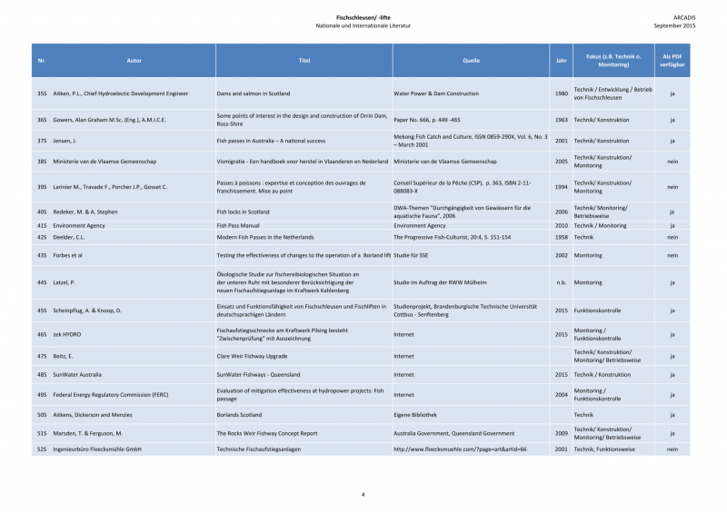 Datei:20190925074548!2200px-150925 Baustein 1 Literatur-4.png