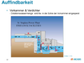 Vorschaubild der Version vom 07:22, 7. Okt. 2019
