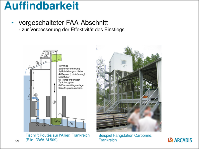 Datei:20190925074819!1597px-Seiten aus 150925 Baustein 3 Präsentation BAW-Literaturstudie Bilder bearbeitet Seite 29.png