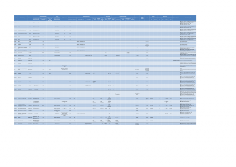 Datei:1100px-150925 Baustein 2 Fischschleusen-2.png