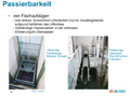 Vorschaubild der Version vom 07:13, 7. Okt. 2019